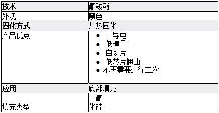 ailete UF8802F产品特性